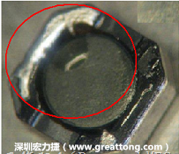 使用錫(Sn)鍍層的電源電感器(Power Inductors)，經過推力測試后，其焊點還保留在零件的端點上，所以推力比較高。