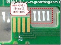 這個(gè)HotBar(熱壓熔錫焊接)吃錫的設(shè)計(jì)已經(jīng)對(duì)了一半，在印刷錫膏的時(shí)候在焊墊的中間位置減少錫膏，如果治具的設(shè)定正確的話，熱壓頭(thermode)要壓在焊墊中間的位置，焊錫的印出來(lái)結(jié)果如下面右圖所示。