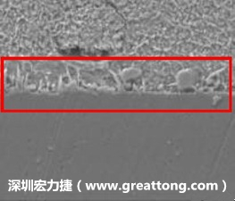 電子制造，深圳宏力捷(www.andoctors.cn)問題板切片