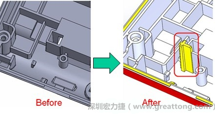 既然知道可能的問題出在電路板變形量過大，于是在電路板上黏貼應力計(Stress Gauge)然后先量測未改善前的應力數據。改善方法是在BGA的附近新增機溝肋柱(rib)來頂住電路板以降低電路板在落下時的變形量。