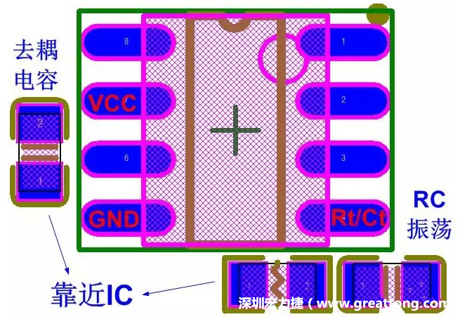 盡量減少和縮短各元器件之間的引線和連接；振蕩電路，濾波去耦電容要緊靠近IC，地線要短