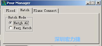 點(diǎn)擊工具欄File→Tools→Pour Manager調(diào)出下圖的覆銅菜單選擇Hatch，Hatch Mode則選Hatch All，按Start進(jìn)行覆銅