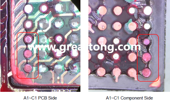 PCBA大講堂：如何分析BGA紅墨水測試報(bào)告？