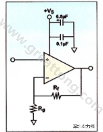 一個單電源放大器示例。如果使用雙電源放大器，則只需在其它電源上增加相同的旁路電容即可。