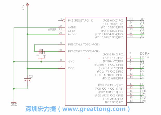 EAGLE的群組移動(dòng)功能并沒(méi)有像現(xiàn)在大部分的繪圖軟件那樣方便，如果你需要一次移動(dòng)很多個(gè)元件，你需要先使用「變焦（Zoom）」工具來(lái)調(diào)整畫面大小，使用「群組（Group）」工具用Ctrl鍵+滑鼠左鍵點(diǎn)擊或框取你想要移動(dòng)的元件，使用移動(dòng)（Move）工具在你選擇的元件上按右鍵，在跳出的選項(xiàng)清單中選取移動(dòng)群組（Move Group）即可。