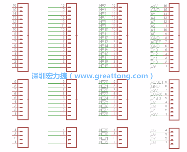 3.5.    你會(huì)發(fā)現(xiàn)EAGLE會(huì)給每條信號(hào)線都內(nèi)建一個(gè)標(biāo)簽，例如：N$2?，F(xiàn)在請(qǐng)使用「命名（Name）」工具來(lái)為這些信號(hào)線重新命名，并使它們符合ATmega的針腳名稱。