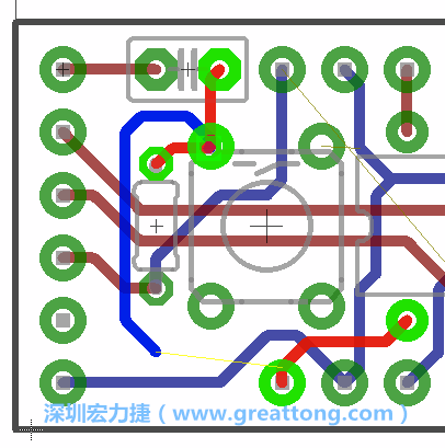 最后，你會(huì)在板的背面新增一個(gè)接地面（ground plane），如圖7.2所示。