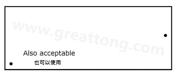 印刷電路板設(shè)計(jì)：為什么反光點(diǎn)很重要？