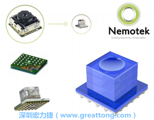 Nemotek利用WLP制作image sensor模組，搭配光學(xué)透鏡設(shè)計(jì)，可讓image sensor模組的占位面積大幅縮小，生產(chǎn)可用自動(dòng)送料快速制作，節(jié)省產(chǎn)制成本。