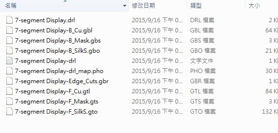 所謂Gerber檔，其實(shí)是包含一群檔案 (如下圖所示)，如包含正反面銅箔層 F.Cu B.Cu.，正反面文字面 F.Silkscreen ，B.Silkscreen，防焊層 SolderMask、板邊裁切Edge.Cuts 等。