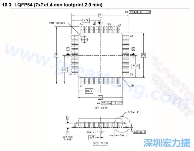 footprint 主要的設(shè)計(jì)就是要知道板框及Pad的尺寸， 如下圖所示，你會(huì)一直看到 dimension in inch/mm 之類的字眼。
