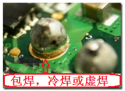最常見(jiàn)到的不良現(xiàn)象就是包焊、虛焊，焊錫只有焊在元件的焊腳上而沒(méi)有連接到電路板的焊盤。從外觀看起來(lái)，整個(gè)焊點(diǎn)會(huì)形成一個(gè)球狀；更甚者，作業(yè)員為了要把焊腳焊上電路板而不斷調(diào)高烙鐵的溫度，或是加熱過(guò)久，以致造成元件超過(guò)耐熱溫度而毀損而不自知。
